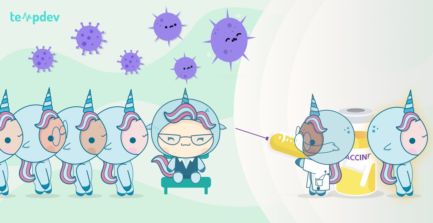 Monkeypox Vaccine Clinic NextGen EHR Template