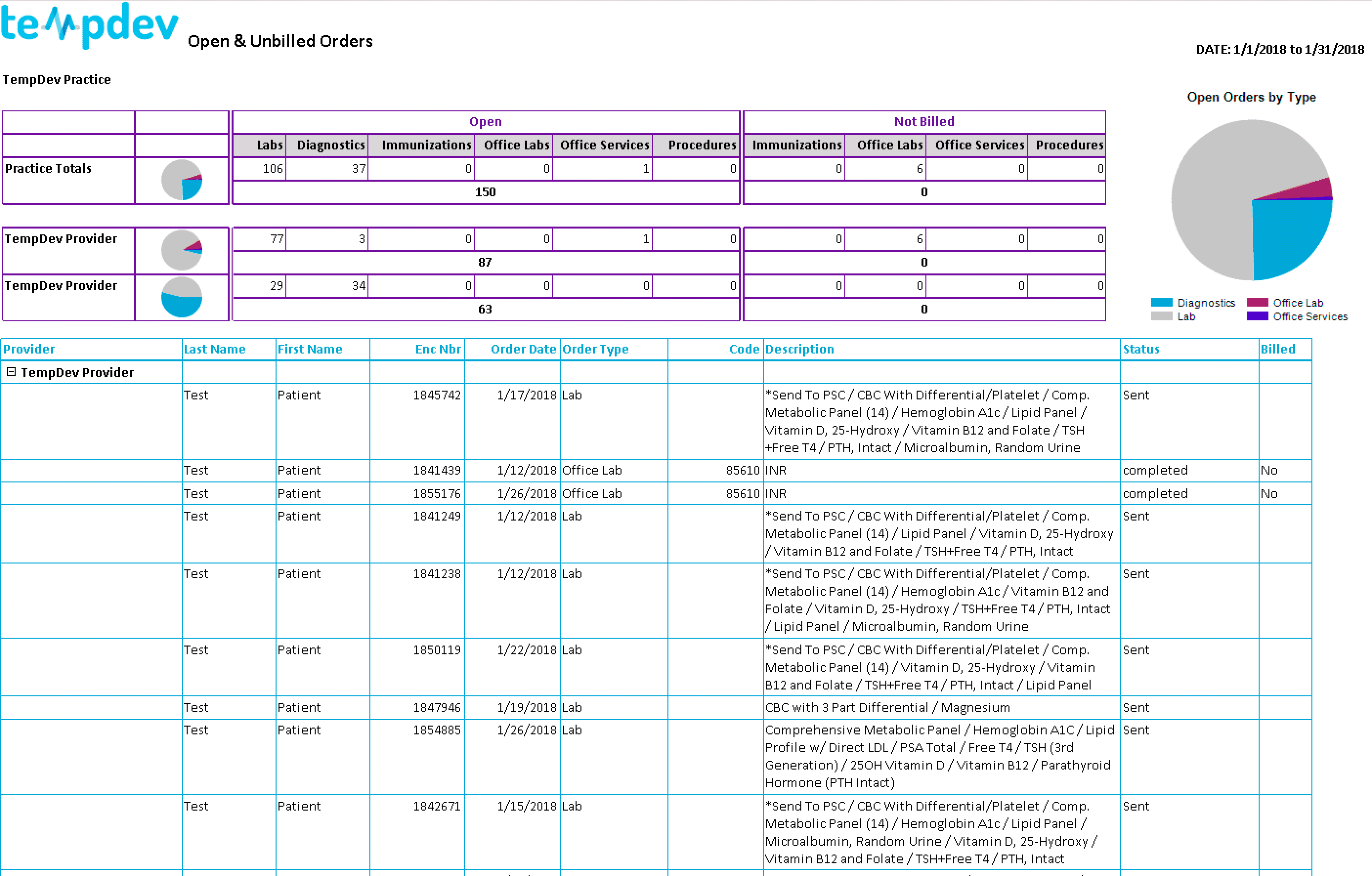 NextGen EHR Report Open Orders