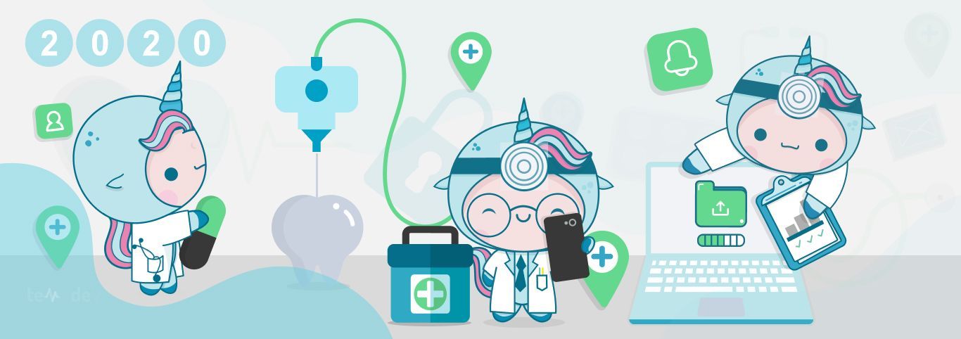 2020 Healthcare Trends