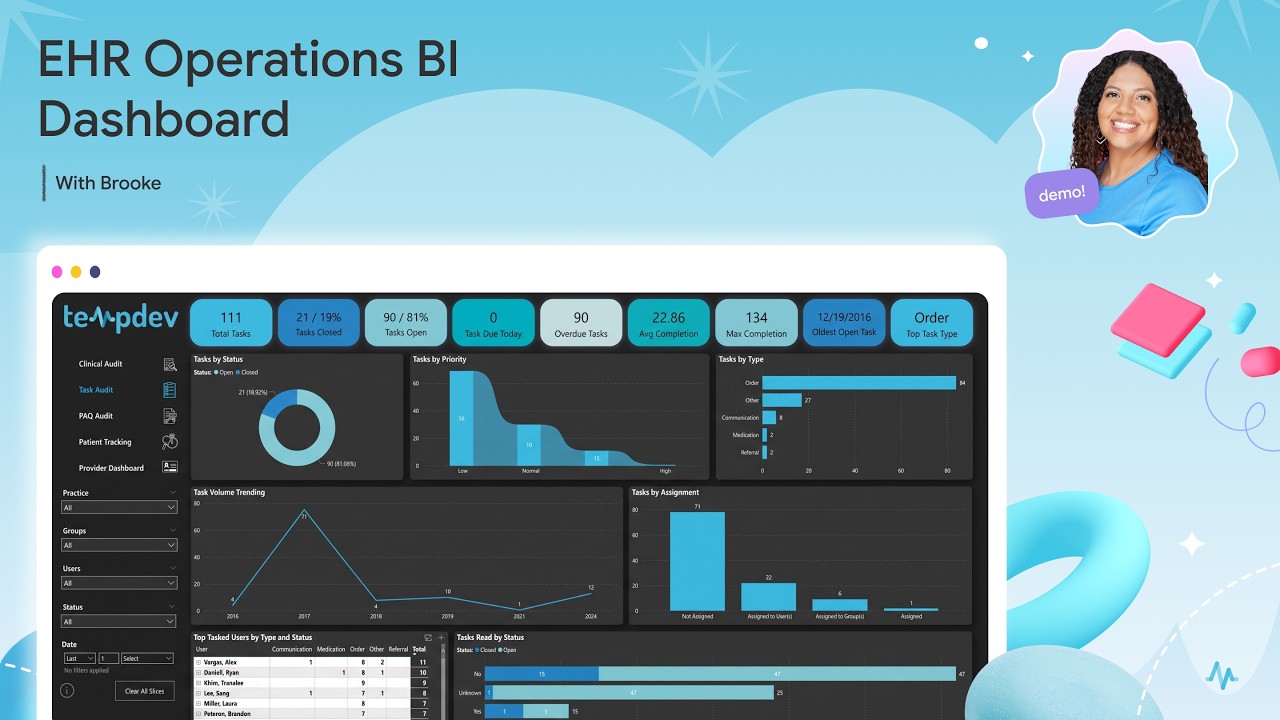 EHR Operations BI Dashboard