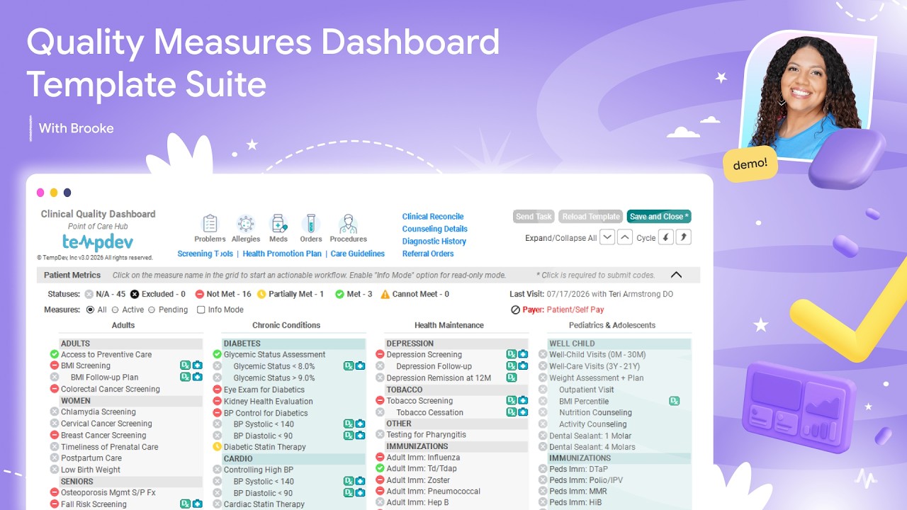 Quality Measures Dashboard Template Suite