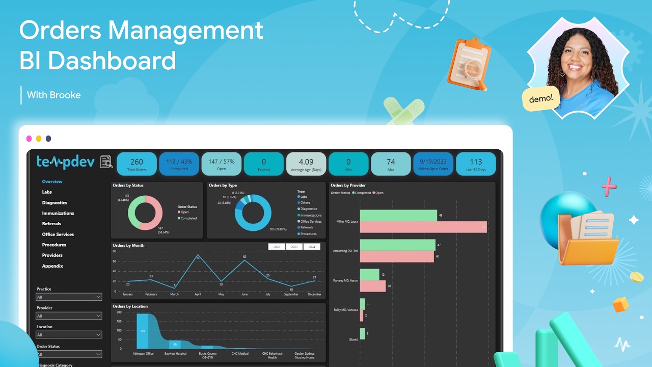 Orders Management BI Dashboard