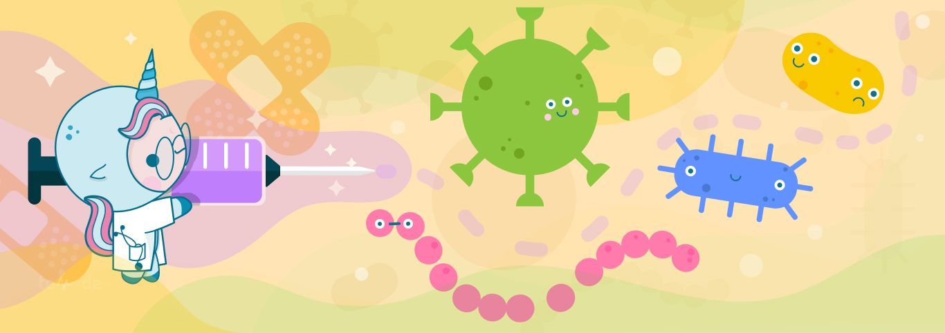 TempDev Flu Clinic NextGen EHR Template