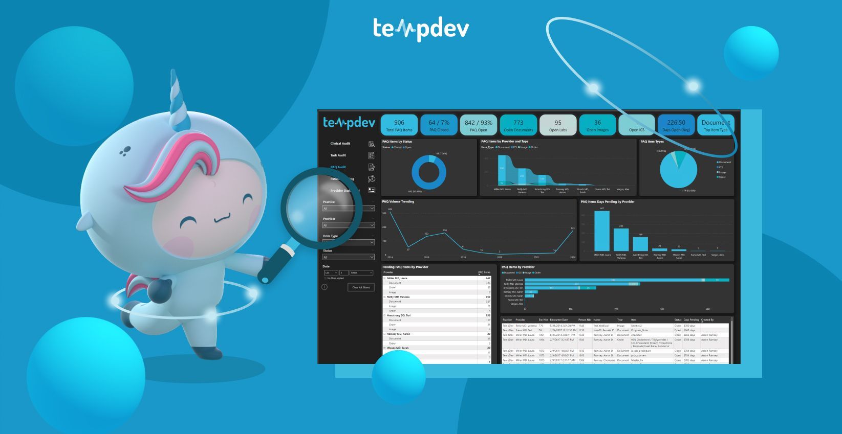 NextGen EHR Operations BI Dashboard