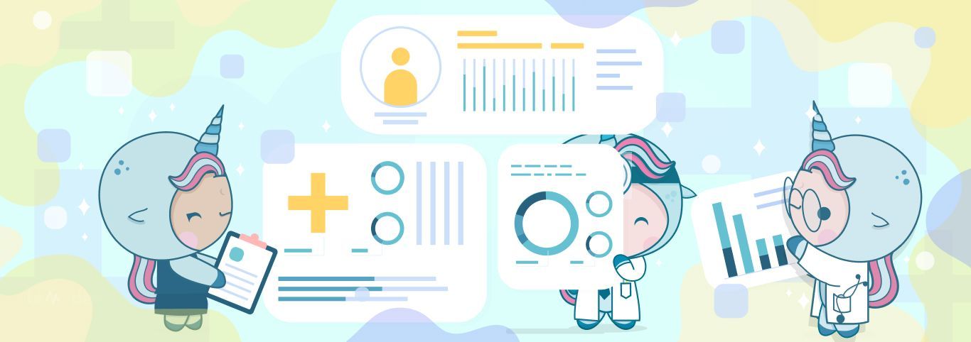 What is a Clinical Audit