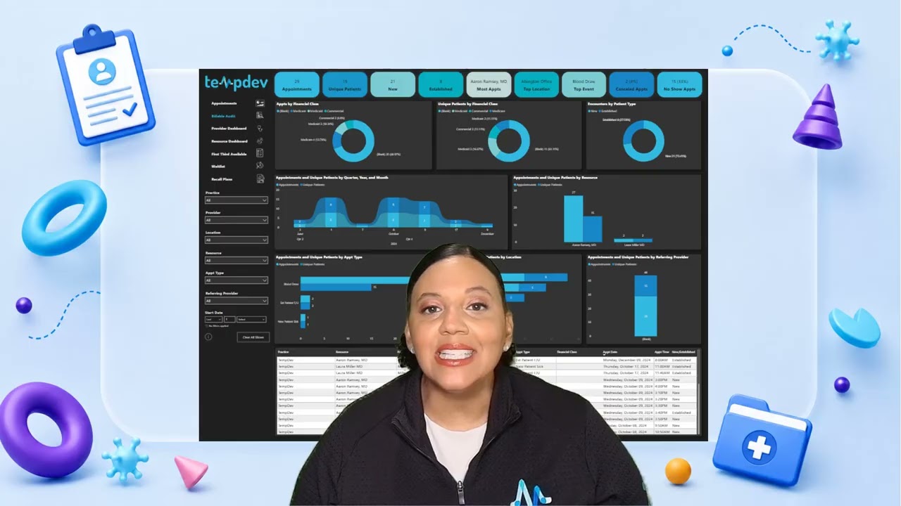 Appointments BI Dashboard